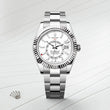 Sky-Dweller - image 2 of 4